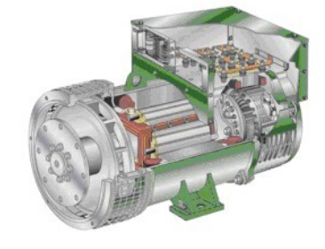 松原发电机内部结构图
